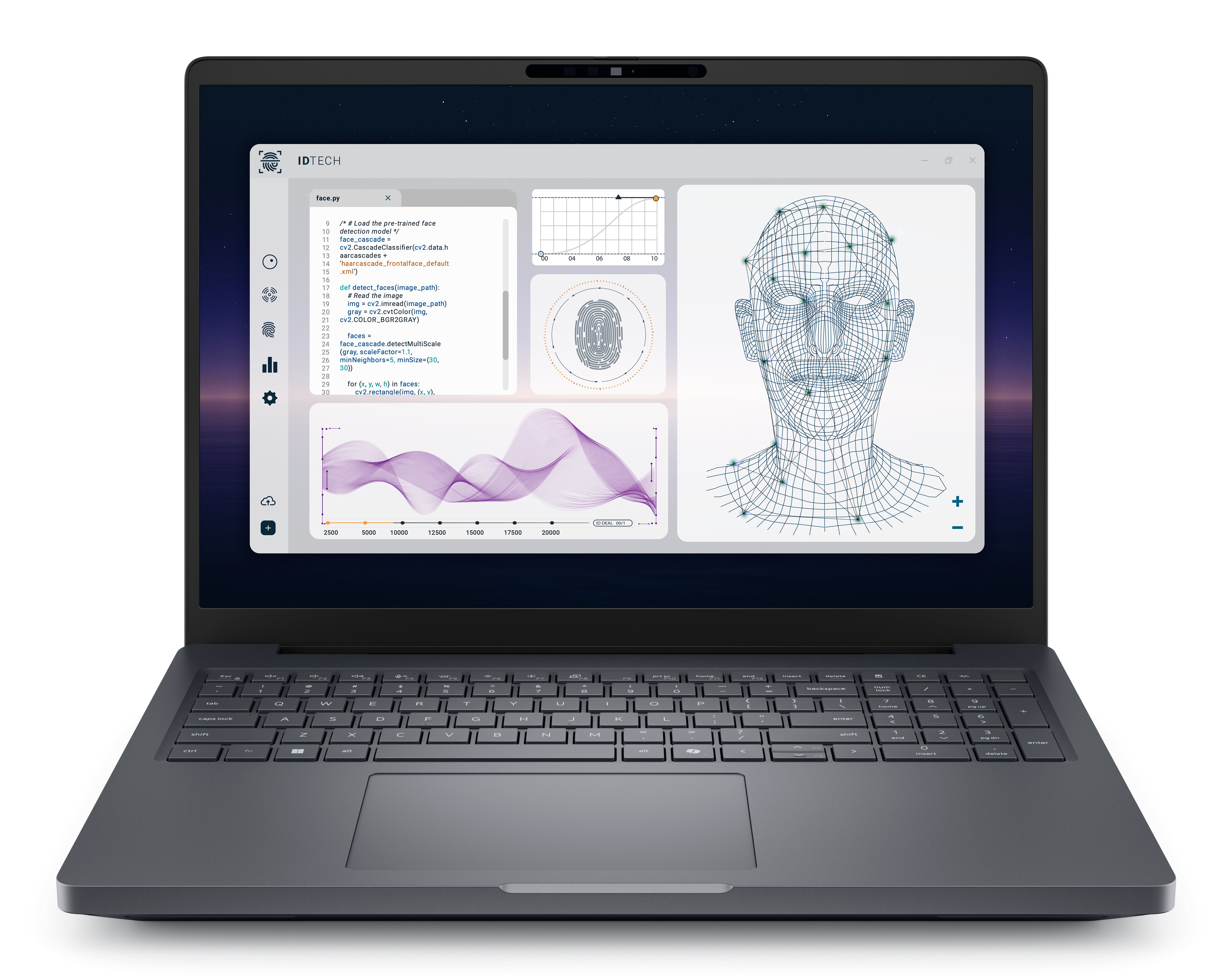Dell Pro Max 16 Plus