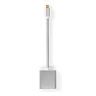 Mini DisplayPort-Kabel | DVI-D 24+1-Pins Female | 21.6 Gbps | Verguld | 0.20 m |Gevlochten | Zilver | Cover Window Box